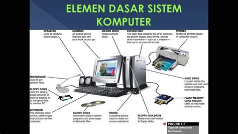 dasar sistem komputer homecare