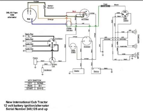 wiring diagram farmall  tractor wiring diagram