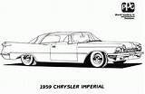 Coloring Mopar Dodge Pages Charger Car 1969 Clipart Drawings Imperial 1970 Book Popular Library Sketch 1959 Coloringhome Template 76kb sketch template