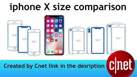 Ios Iphone Size Comparison Iphone Size Comparison Chart