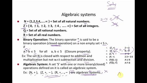 algebraic structures basic concepts youtube