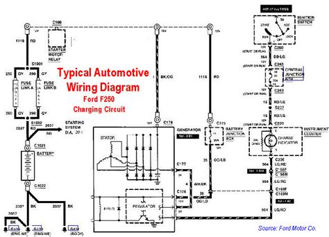 diagram car electrical wiring  diagrams  cars mydiagramonline