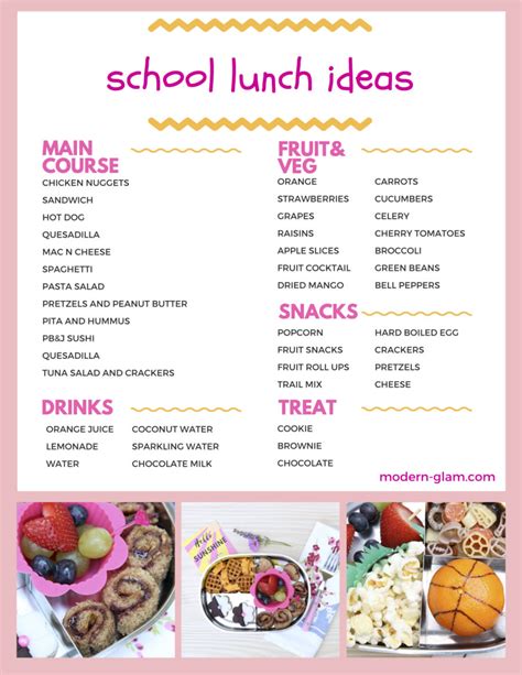 school lunch ideas    month