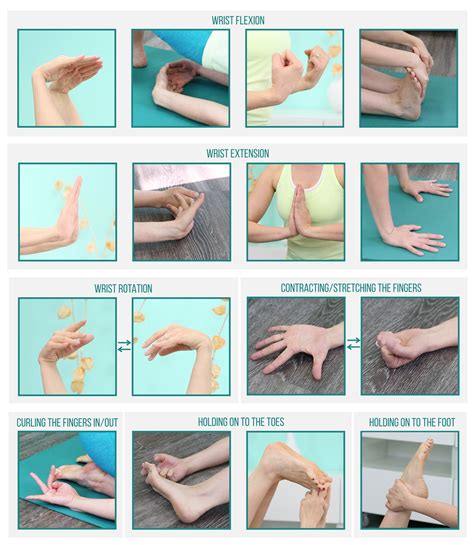 yoga practice  wrists  forearms sequence wiz