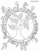 Coloring Pages Printable Recycling Recycle Reduce Reuse Sign sketch template