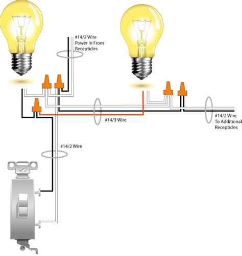 wiring  switch   lights iot wiring diagram