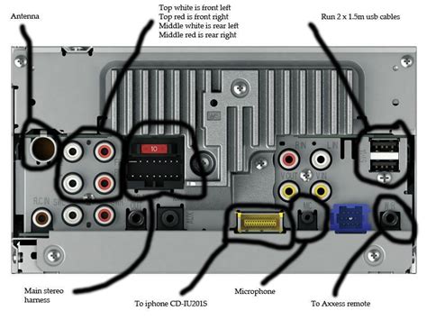 pioneer avh xbhs wiring diagram