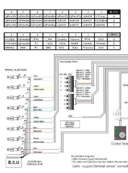 nupsix technologies