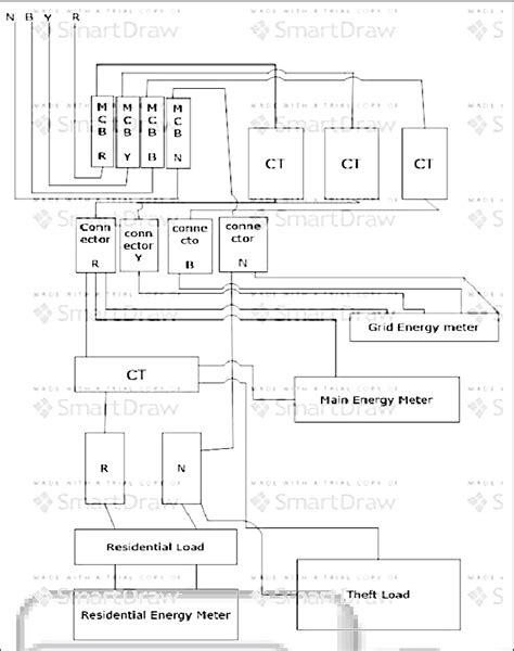 diagram  industrial wiring  commercial wiring  scientific diagram