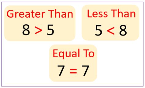 maths   greater  equal  st james primary school