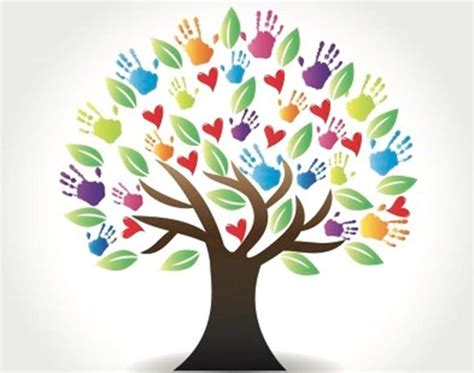 eyfs activities supporting send tree  friendship nursery world