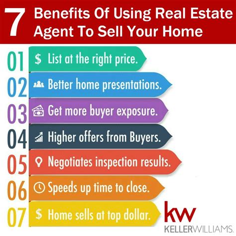 7 benefits of using real estate agent to sell your home mariushomes