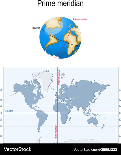equator  prime meridian map