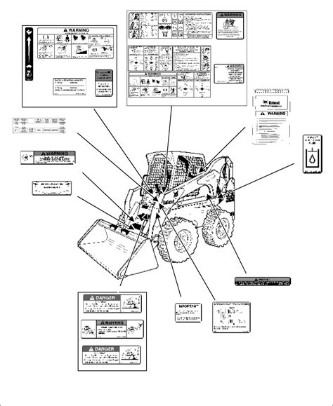 bobcat  wiring schematic wiring diagram