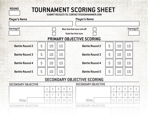 printable scoring sheet   edition goonhammer