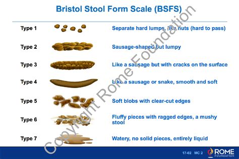 treatment trials  bristol stool form scale rome