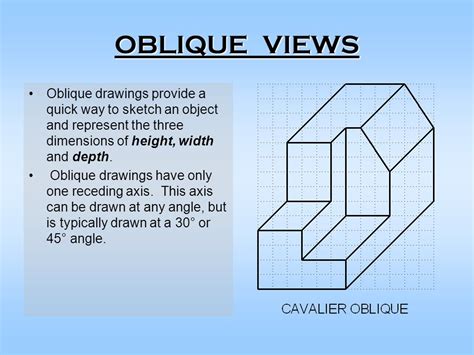concept   cabinet oblique drawing definition ipettingzoo