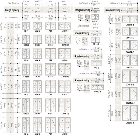 standard kitchen cabinet sizes chart metric wow blog