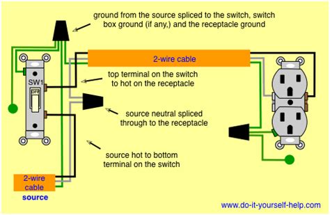wiring multiple outlets   switch electrical diy chatroom home improvement forum