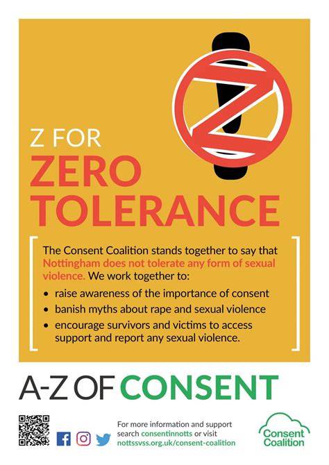 Az Consent Posters Notts Svs Services