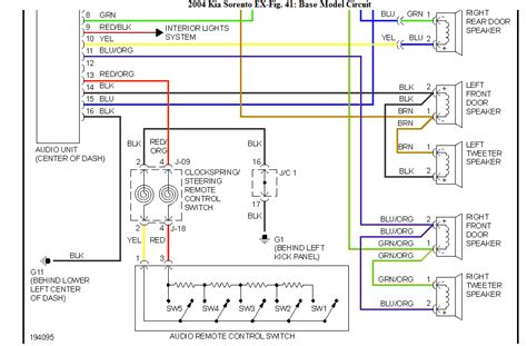 kia sorento radio wiring diagram fab hill