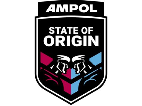 ampol partners  state  origin convenience impulse retailing