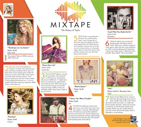 the history of taylor swift the daily universe