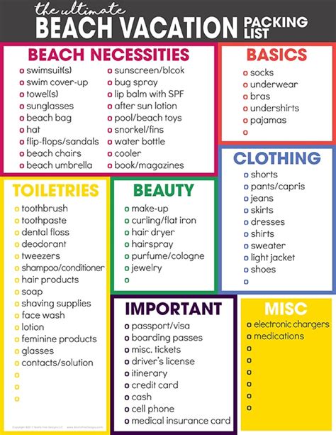 ultimate beach vacation packing list  printable