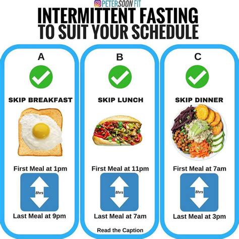 intermittent fasting results   keto diet  health