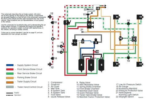 traci scheme dual axle trailer brake wiring diagram