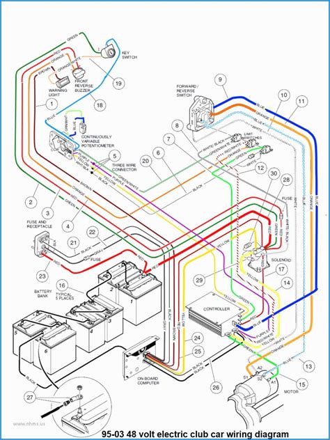 wiring diagram  ezgo golf cartridges  air shane wired