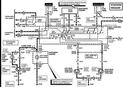 ford taurus wiring diagram find answers   multi function switch  taurus wagon