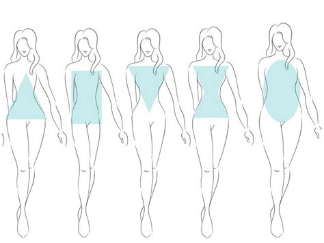 how to tell your body type but knowing your body type can make it a
