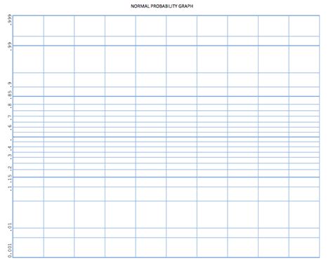 probability graph paper template  spreadsheet page
