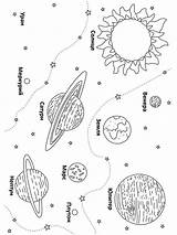 Planets sketch template