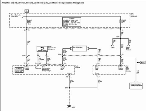 amp power step wiring diagram