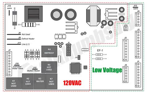 troubleshoot  replace  main control board wrx  ge refrigerator