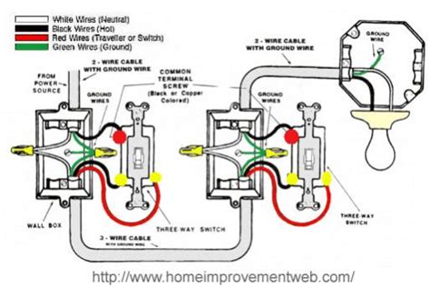 lutron caseta   wiring diagram