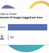 Image result for Automatically Tag Images using caliper. Size: 173 x 185. Source: www.pixyle.ai