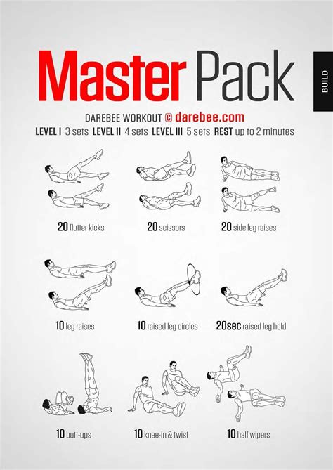 √ Best Mens Ab Workouts