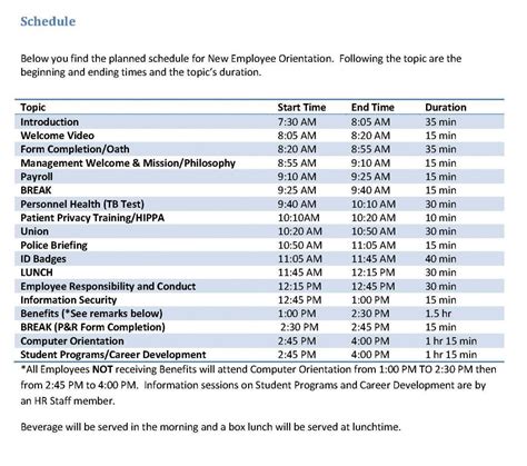 employee orientation schedule template