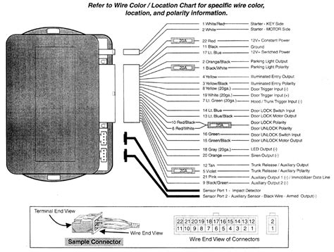 diagram car alarm installation diagram service manual mydiagramonline