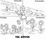 Parable Sower Coloring Kids Pages Bible Seed Activities Soil Crafts School Sunday Children Seeds Jesus Parables Matthew Church Craft Preschool sketch template