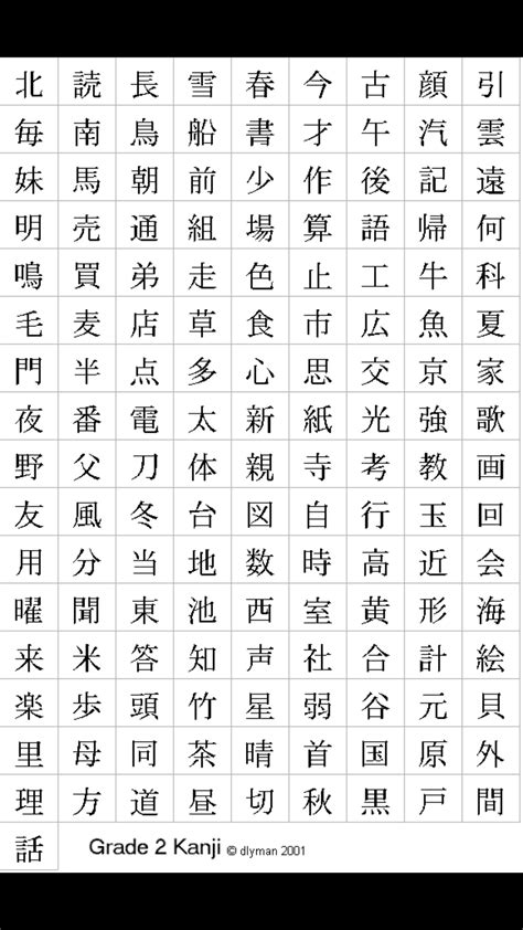 ist das japanisch oder chinesisch sprache japan schriftzeichen