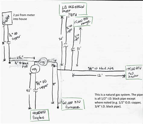 ac compressor clutch wiring diagram lamp wiring diagram