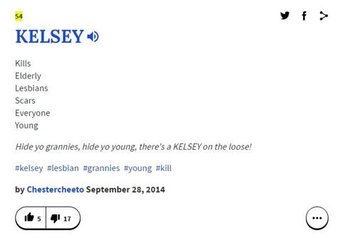 39 urban dictionary name definitions that will make you