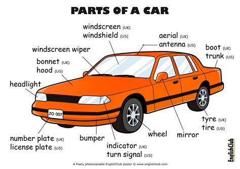 illustrated car learn english