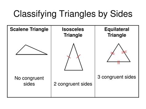 Ppt 4 1 Classifying Triangles Powerpoint Presentation Free