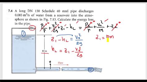 equação de bernoulli fluidos brainstack