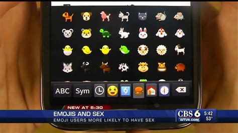 survey emoji users more likely to have